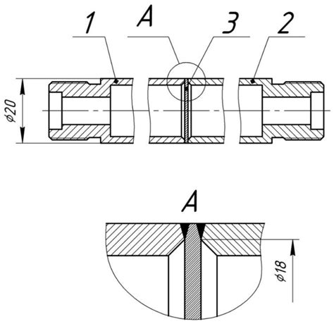 Effect of Hydrogen on the Structure and Mechanical Properties of 316L ...