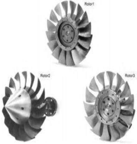 Image result for Axial-Flow Compressor Design Platform System