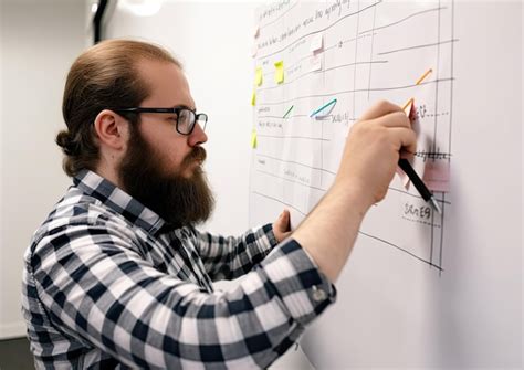 Computer Programmer Model 的图像结果