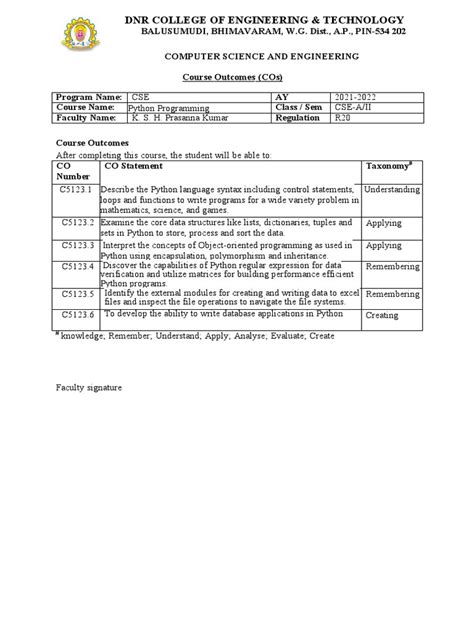 Image result for Python Course Breakdown