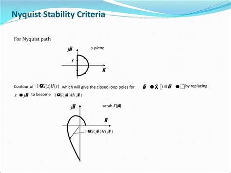 PPT - Nyquist Plot PowerPoint Presentation, free download - ID:8749526
