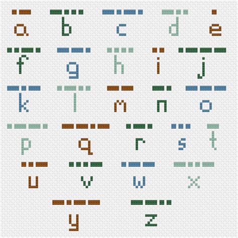 Morse Code Alphabet Cross Stitch Pattern Military Army - Etsy India
