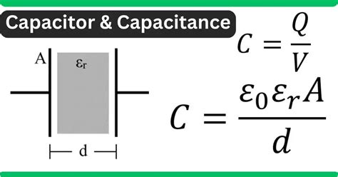 Image result for Capacitance Formula
