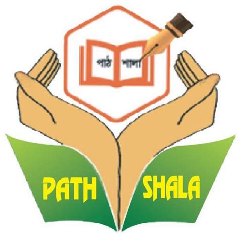 Image result for Options Pathshala