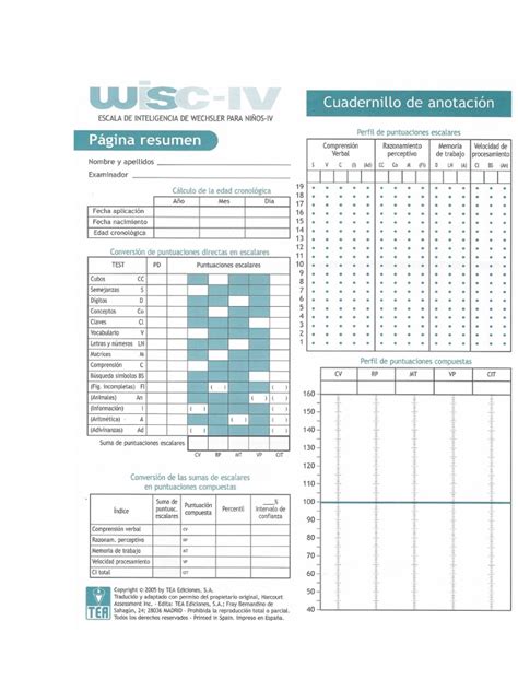 WISC-IV Tutorial 的图像结果