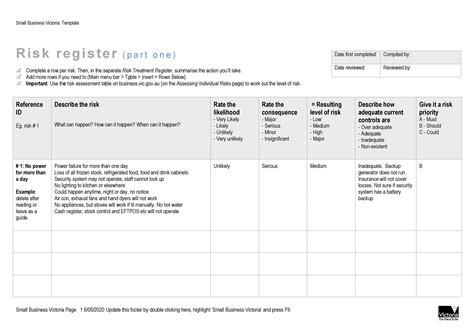 Risk Register Template Excel Free Download / Risk register template ...