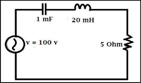 Image result for Example of AC