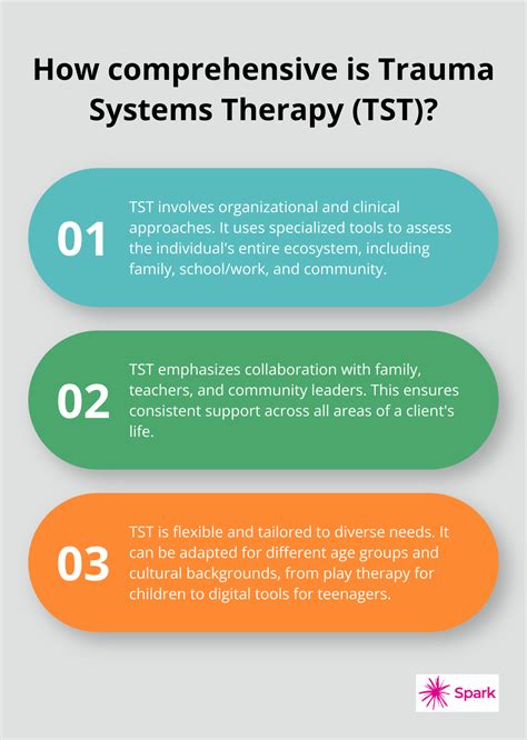 Trauma Systems Therapy: A Holistic Approach to Mental Health