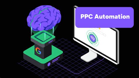 Image result for PPC Campaign Automation