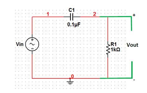Image result for MATLAB Code for High Pass Filter for a Transfer Function