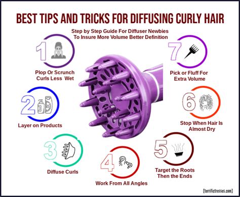 Image result for Diffuser Hair Tutorial