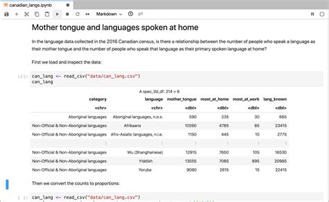 Image result for Jupyter Notebook Sample Code
