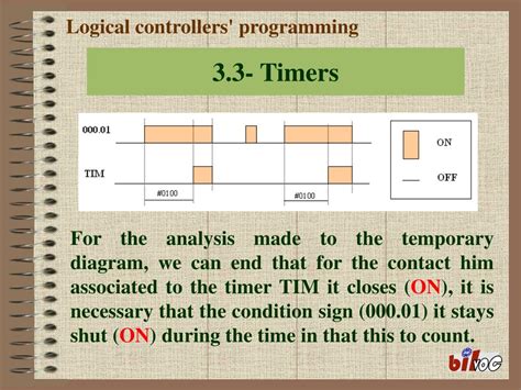 Program Logical Controls 的图像结果