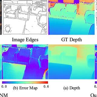 Color Depth Comparison 的图像结果