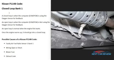 Image result for Code P1148