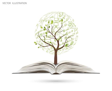 Science-Based Theme 的图像结果