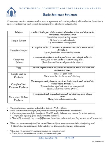 Structure of English Module 的图像结果