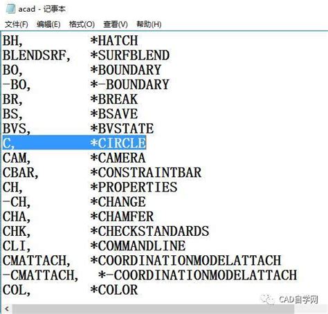 AutoCAD快捷键命令大全图片版 直观易记值得收藏 -CAD之家