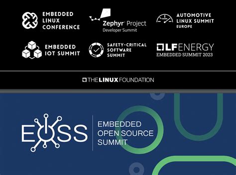Image result for OpenStack Summit 2023