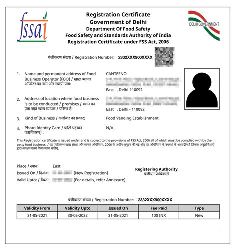 FSSAI License For Diary Products -Process,Fees, Documents