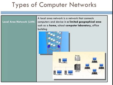 What Is Computer Network Definition 的图像结果