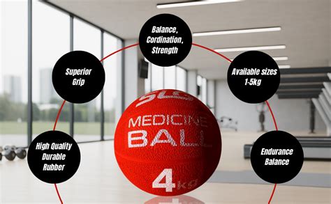 SLG Rubber Medicine/Exercise Ball -Upper & Lower Body Exercises ...