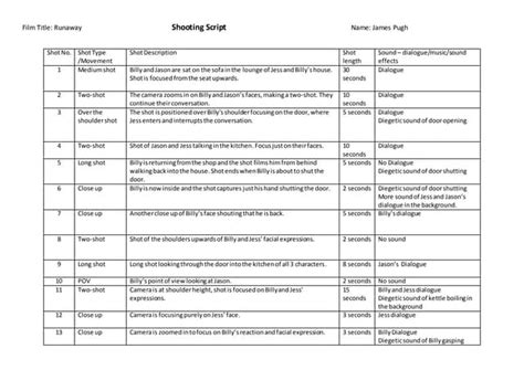 Image result for Shoot Out Script