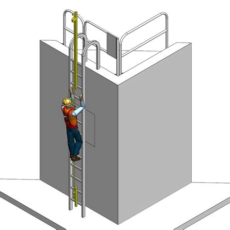 Image result for Ladder Safety Fall Protection