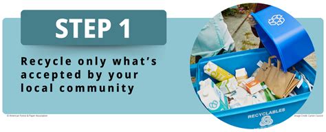 Image result for How Is Paper Recycled Process