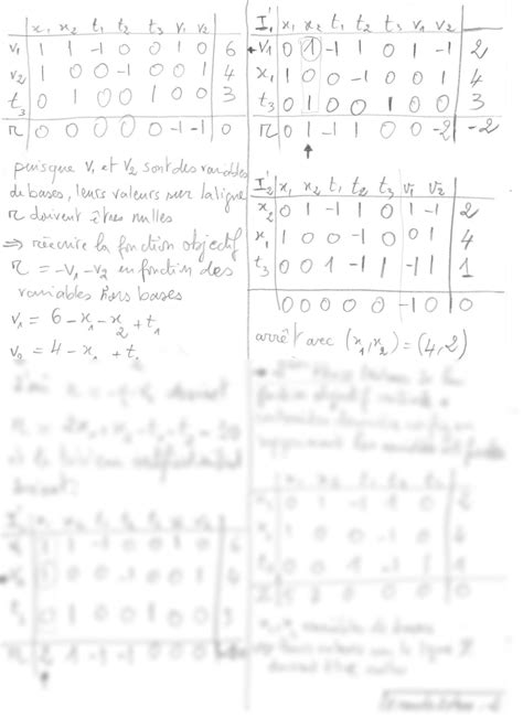 Image result for Exercice Simplexe