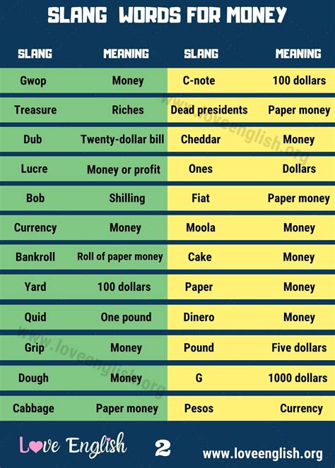 What Does Slang Word Opp Mean - FEDINIT