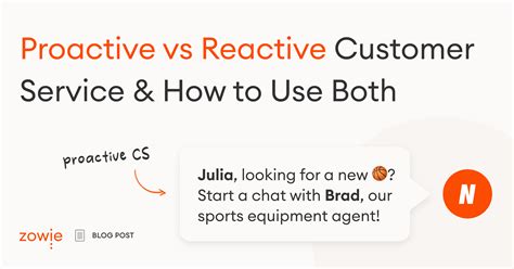 Proactive Reactive 的图像结果