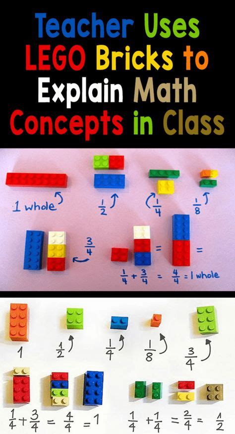 Image result for LEGO Math