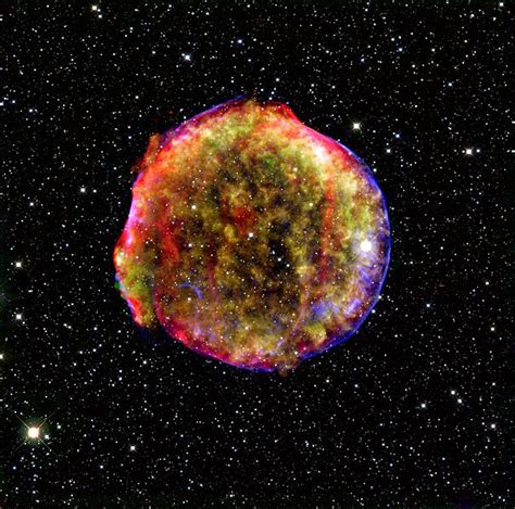 Image result for Exploding Star Supernova