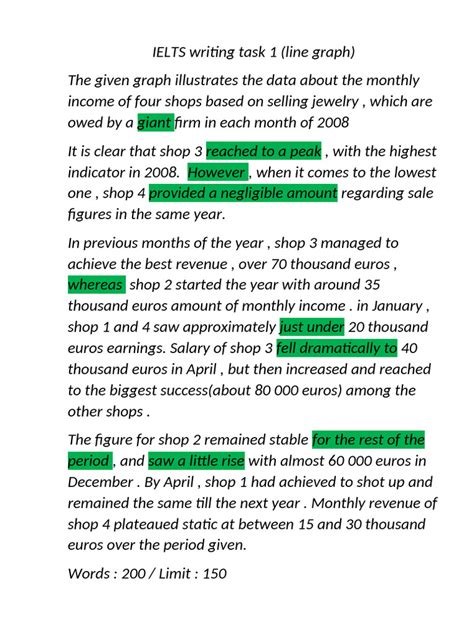 Task1 Ielts Writing 的图像结果