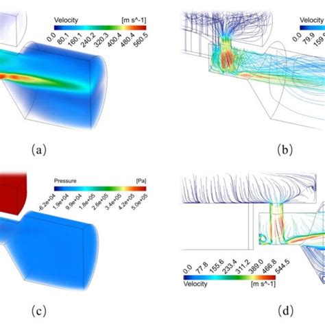 Image result for Constant Volume Process Animation