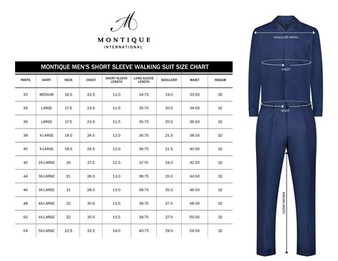 Men's Suit Sizes Chart