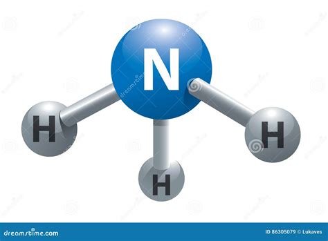 Nh3 Molecule Structure