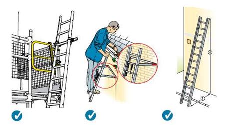 梯子的安全使用都有哪些要求_百度知道