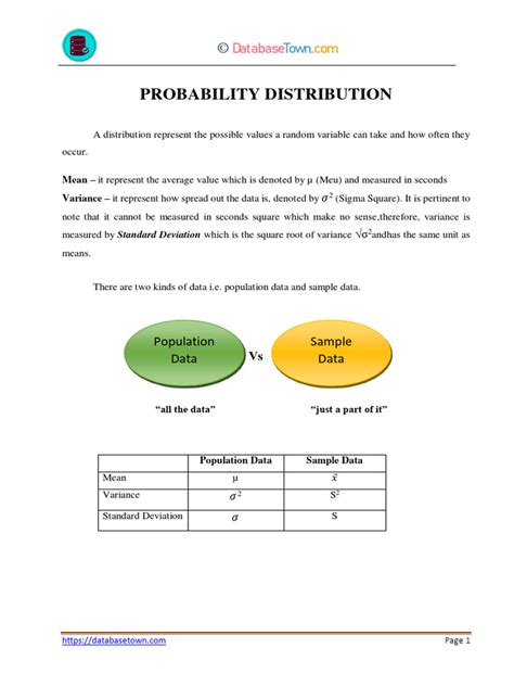 List Types of Probability Distribution Function 的图像结果