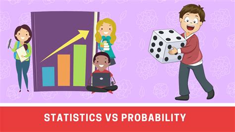 Image result for Statistical Definition of Probability