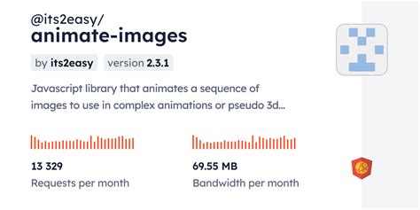 Image result for Animate Images JavaScript