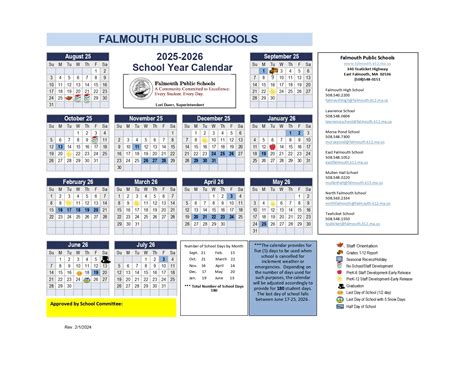 Falmouth Elementary Schools