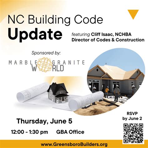 Image result for NC Building Code