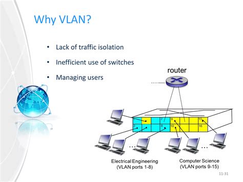 Image result for How to Set Up a Virtual Area Network