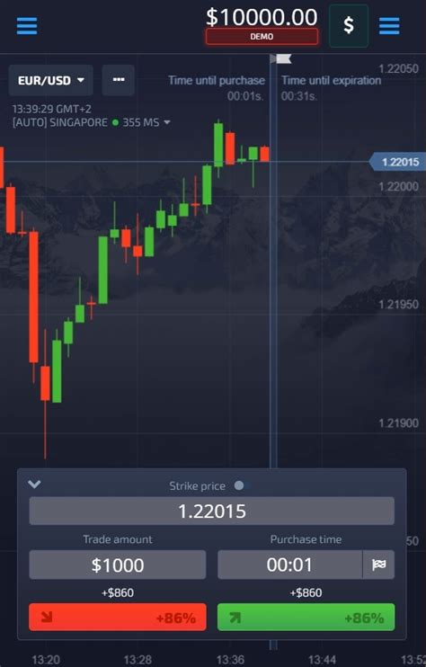 Pocket Option Review 2021 | Is Pocket Option a Good Broker or Scam?