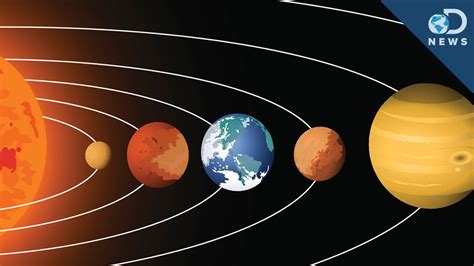 Would something cosmic happen if the planets aligned? | Videos