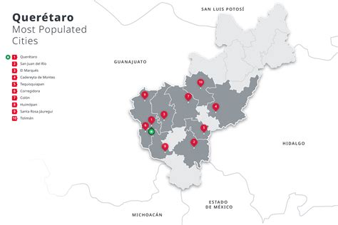 The Information Platform To Invest in Mexico.