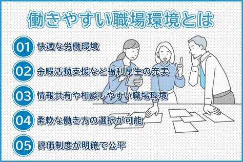 Image result for MATLAB Draw Table