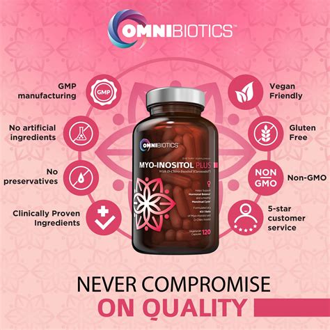 Women's Non-GMO Myo-Inositol Plus with D-Chiro-Inositol Caronositol ...